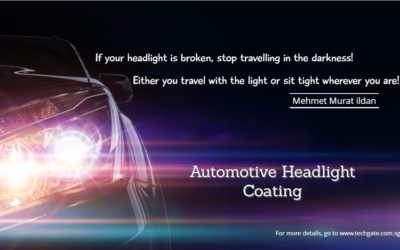 Automotive Headlights Coating